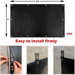 Large 4’x6′ BBQ Heat Shield – Protect Deck, Wall, Fence from Grill Heat & Stains