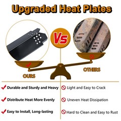 Parts for Nexgrill 720-0925S 720-0825 720-0894A Members Mark Grill Parts 720-…