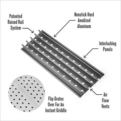 13.75 In. X 15.375 In. Grates for the 18 In. Weber Kettle (3-Piece)