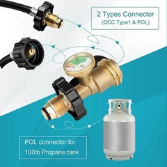 2X-Upgraded POL Propane Adapter with Gauge Converts POL LP Service Valve to QCC1