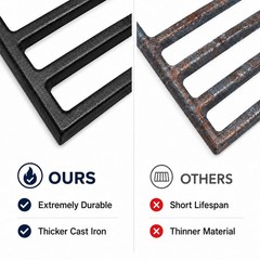 70-01-634 Grill Cooking Grates for Dyna-Glo DGF350CSP DGF350CSP-D DGH353CRP, …