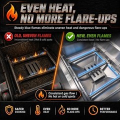 69787 Grill Burner Tubes for Weber Spirit and GS4 Spirit II 300 Series,