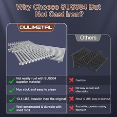 QuliMetal 17.5″ 9MM 304 Stainless Steel Cooking Grates for Weber Spirit E-210…