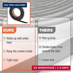 UNCO Smoker Gasket – 15 Ft, 1/2″X1/8″, High Temp Grill & BBQ Gasket