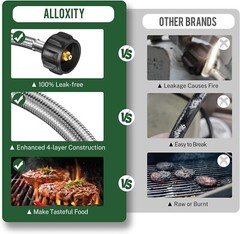 Stainless Steel Braided Propane Hose 1 Lb to 20 Lb Adapter 5 Ft.