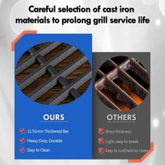 Grillflame 463242716 463242715 Grill Grates Replacement Parts for Charbroil C…