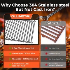 7635 7637 Grill Parts for Weber Spirit E210, E220, S210, S215, Spirit 200 & G…