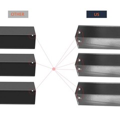 Heat Plates Shield for Chargriller 5050 5650 3070 3000 3001 3008 and Char Gri…