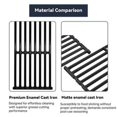 Porcelain Cast Iron Cooking Grates 6 3/8″ x 17 3/8″ for Broil King 440, 320