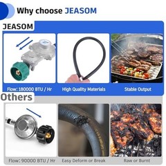 Two Stage Propane Regulator Hose 15FT QCC1 Type1 Gas Grill RV Generator BBQ