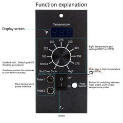 Digital Pro Controller for Traeger Grill Parts Control Panel Replacement with Me