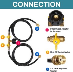 Portable Appliance Adapter Hose with Shut Off Valve