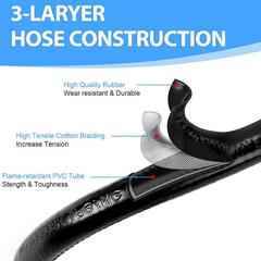 GGC 4 Feet RV Propane Pigtail Hose QCC1 Connector with Acme and a 1/4” Inver…