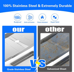 Grill Grease Tray Replacement for Dyna Glo with Catch Pan, Universal 25″-34″ Adj