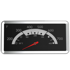 Grill Temperature Gauge 3.6″ Stainless Steel for Kenmore Nexgrill Kitchen Aid