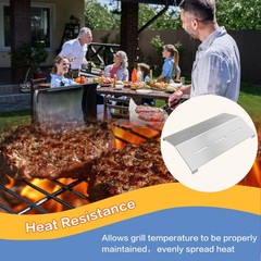 Grill Heat Plate for Smoke Hollow SST18L, SH19030819, and More Models