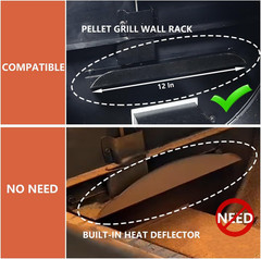 Heat Deflector Modification for Pit Boss: Improved Grate Temperatures with Pit B