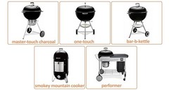 Heavy Duty Plated Steel Hinged Cooking Grate and Lower Grate, Charcoal Grate for