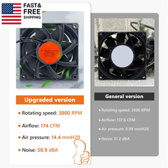 Upgraded Precision Control Fan Replacement for Char-Griller Gravity Fed 980 Char