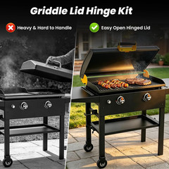 Handle and Hinge Kit for Blackstone Grill and Griddle (28”, 36”, 44″), Lid Hinge