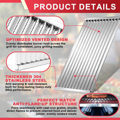 463242515 17″ Emitter Plates for Charbroil TRU Infrared 3-Burner Grill G466-2400
