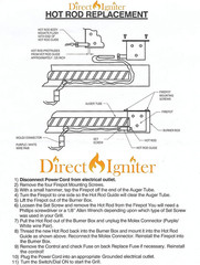 Igniter Hot Rod for Pit Boss Pellet Stoves