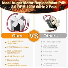 Upgraded Grill Replacement Parts Kit, 2.0RPM Auger Motor, Fire Burn Pot, Hot …