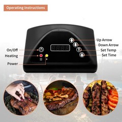 Digital Control Panel, Masterbuilt Replacement Parts, Compatible with Black