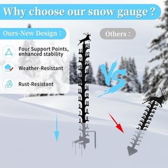 Snow Gauge Outdoor 24 Inch, Metal Christmas Snow Depth Gauge,[Depth Monitorin…