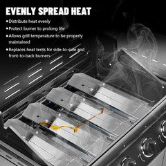 Stainless Steel Adjustable Grill Heat Plates for Charbroil Nexgrill Brinkmann 5