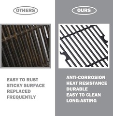 Durable 18″ Cast Iron Grates Replacement for Charbroil Grill