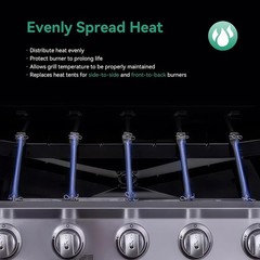 Grill Replacement Parts for Charbroil Performance 2 Burner 463625217 46362521…