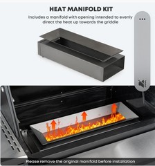 Flat Top Grill Insert Mfg: A12220a0003