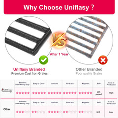 Uniflasy Grill Grates Heat Plates for Dyna-Glo 4 Burner DGH450CRP DGH451CRP Gril