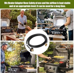Replacement Compatible with Mr Heater Buddy Heater, Coleman Stove, Portable G…
