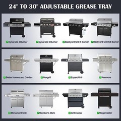 Grease Tray with Catch Pan for Dyna Glo, Nexgrill, Backyard Grill, Kenmore,BHG