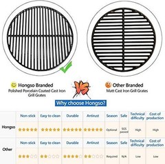 18 3/16 Inch Porcelain Coated Grill Grate Non-Stick 18 3/16″ Cast Iron Grate