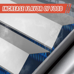 Grill Heat Plates for Cuisinart CGG-306 Nexgrill 820-0033 Megamaster 306-20133