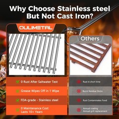 Grill Parts Replacement – Grates for Spirit E310, Genesis Silver & Gold Series