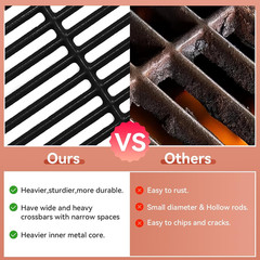 17Inch Grill Grates for Nexgrill 6 Burner 720-0896 720-0896B 720-0896E 720-0898