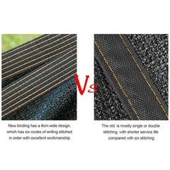 40% Black Shade Cloth, Edge with Buttonhole, Resistant Garden Shade Cloth wit…
