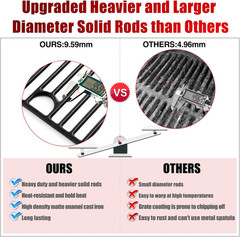 Grill Grates Heat Tent for Charbroil Performance 5 Burner Model 463448021