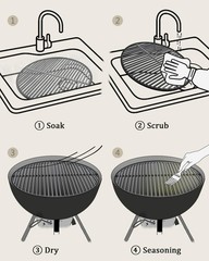 Cast Iron Grill Grates Grid Round for 22 Inch Weber Charcoal Grill,Cooking Grate