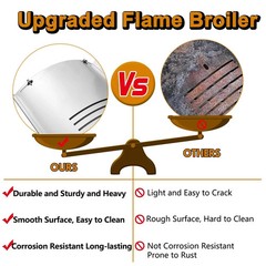 PB700FBW2 Parts for Pit Boss Flame Broiler Kit PB700 Series PB700FB 700FB Ran…