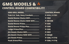 GMG Replacement WiFi Control Board Daniel Boone Grill