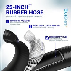 25″ Hose and Regulator Kit for Weber Spirit II, E310, E320, Genesis II 210/300