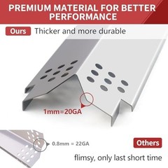 Replacement Grill Heat Plates for 5 & 6 Burner Gas Grills – Universal Fit, Durab