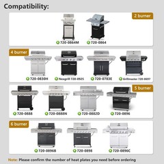 Durable Stainless Steel Grill Heat Shields Compatible with Nexgrill 720 Series