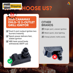 Canamax DHLG-12 2 Outlet Push Button Grill 2 Outlet, As pictured