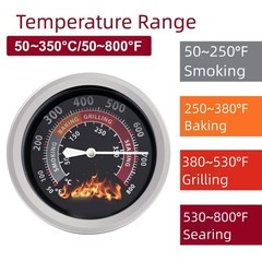 Replacement Barbecue Thermometer for Grill Meat Charcoal with Dual Scale Gauge